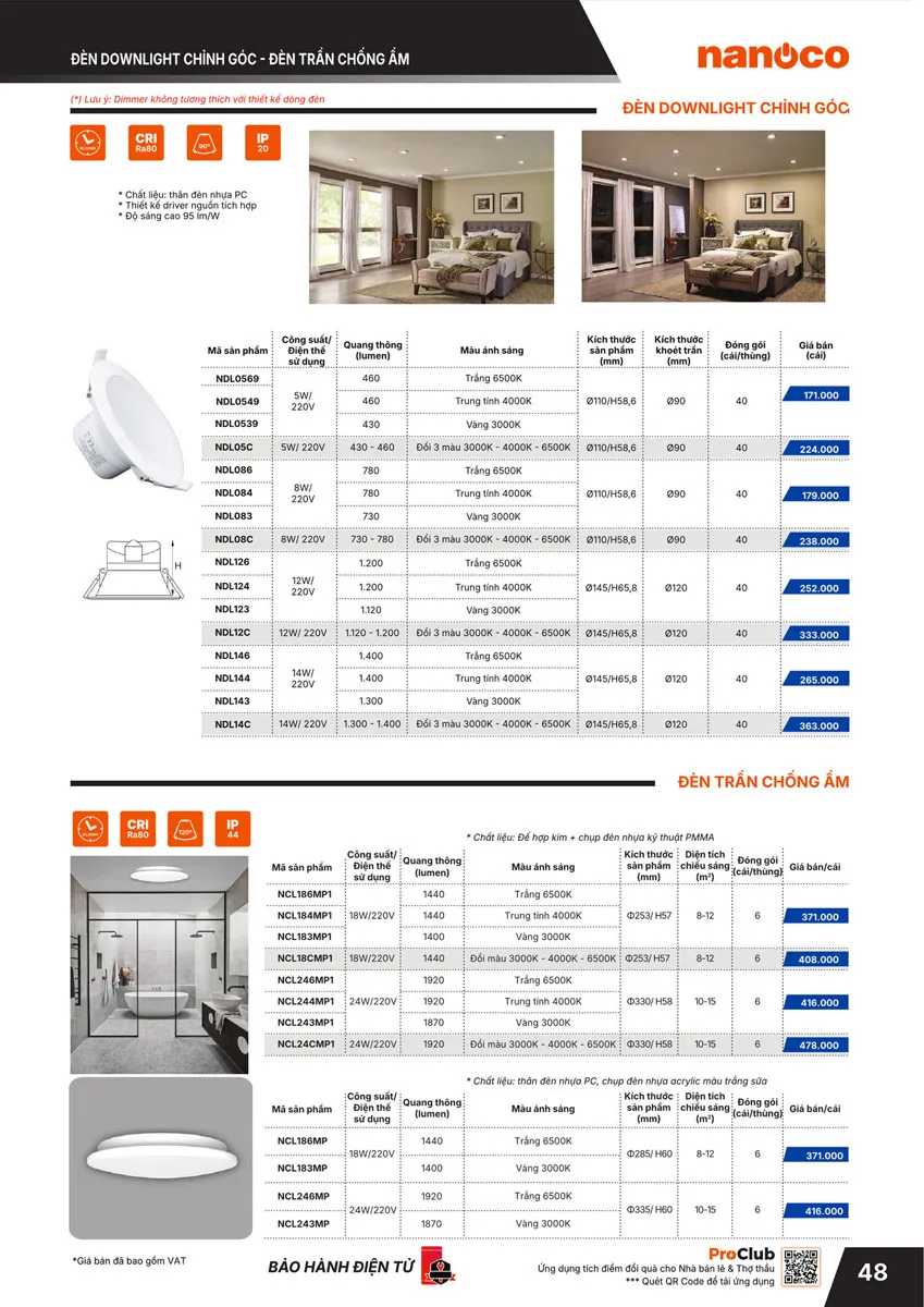 Catalogue Bảng giá Panasonic 2026 - Trang 49)