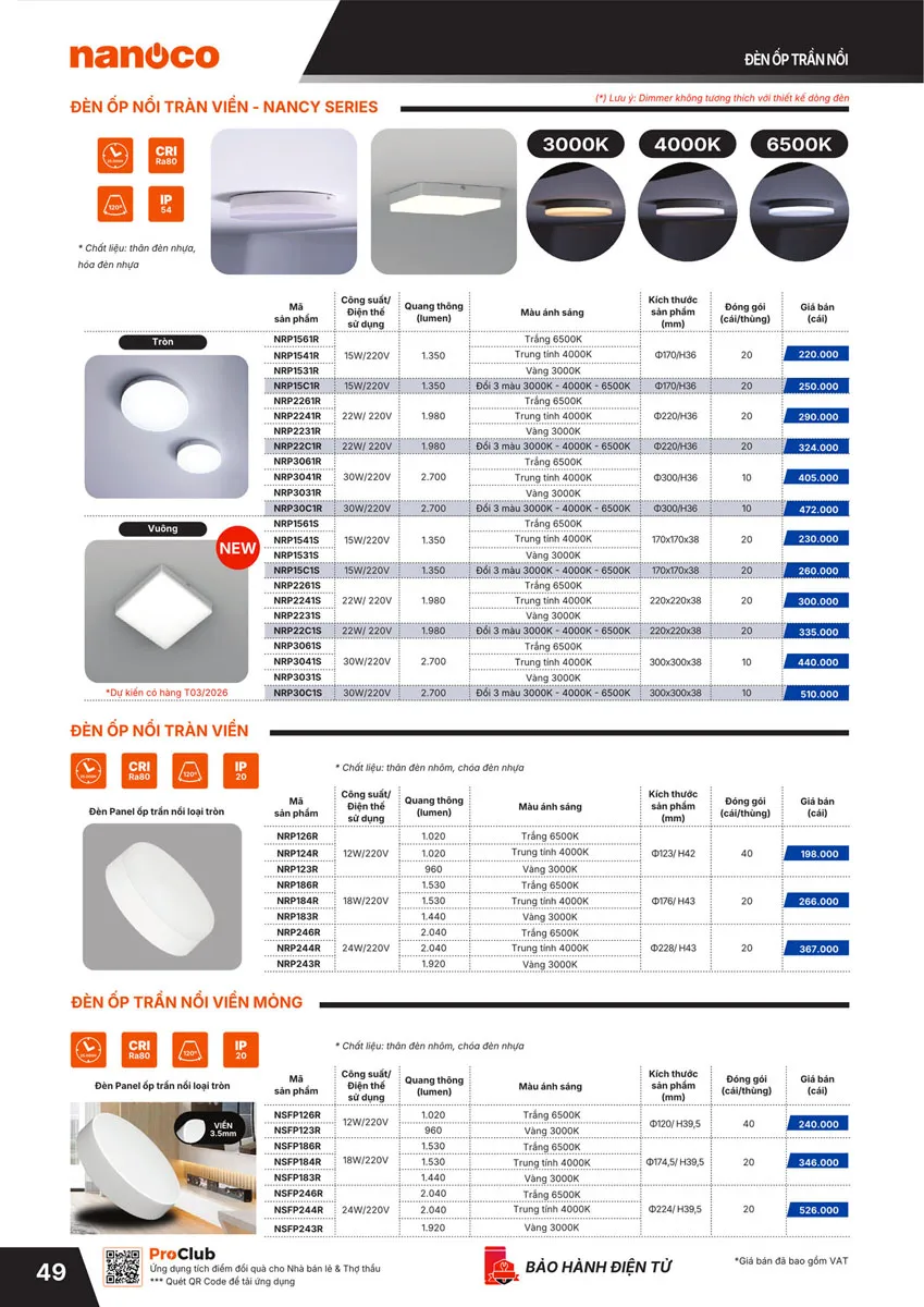 Catalogue Bảng giá Panasonic 2026 - Trang 50)
