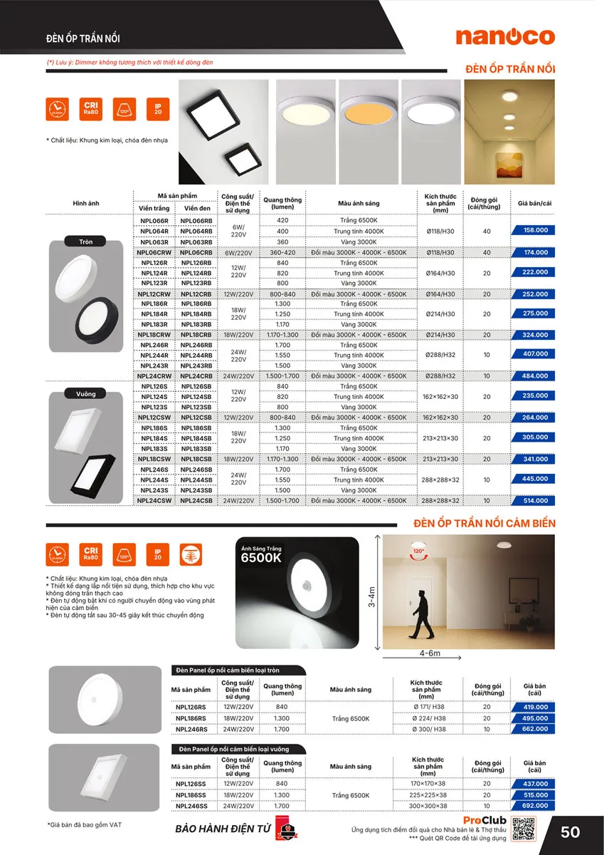 Catalogue Bảng giá Panasonic 2026 - Trang 51)