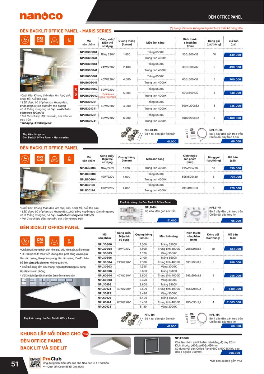 Catalogue Bảng giá Panasonic 2026 - Trang 52)