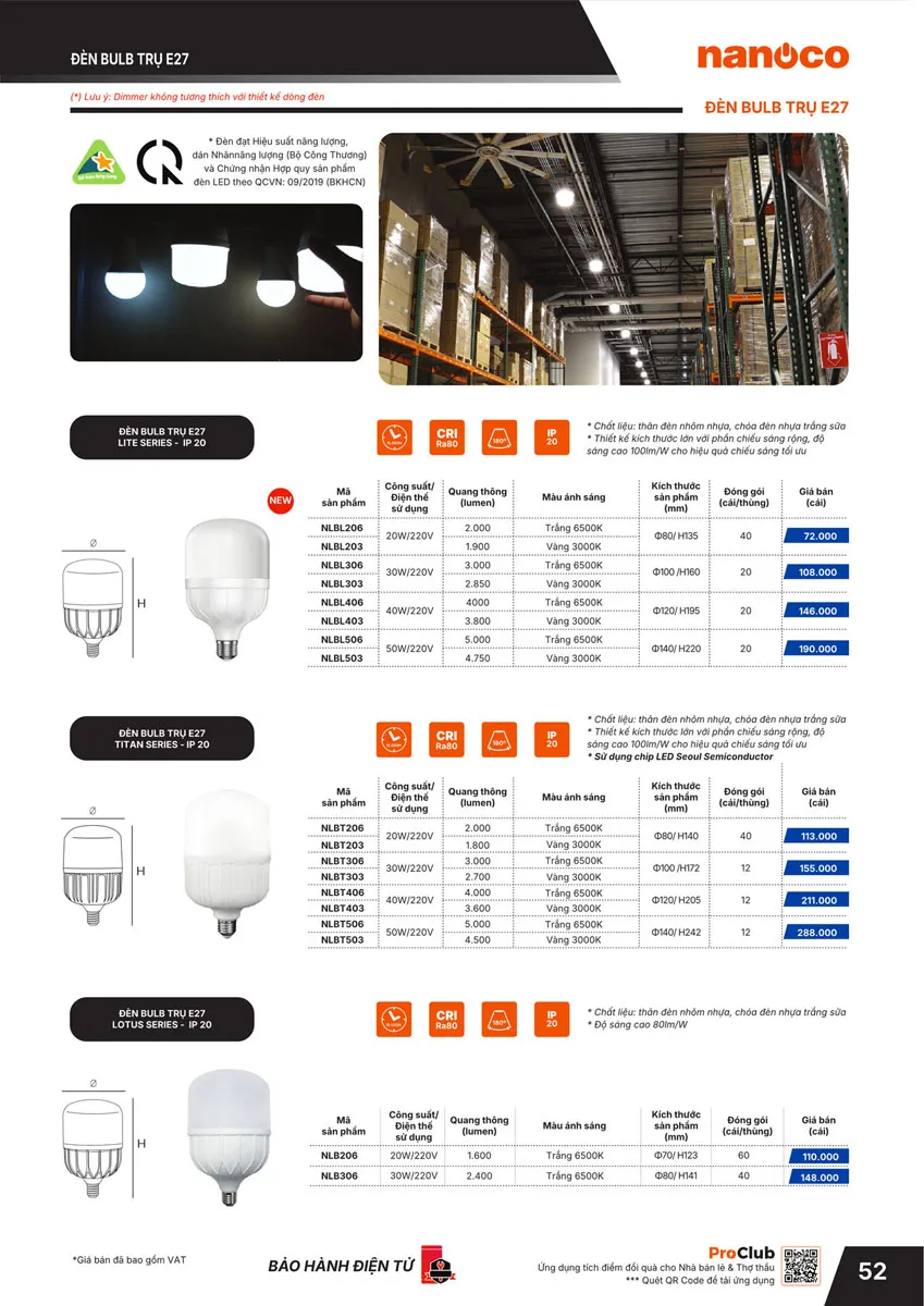 Catalogue Bảng giá Panasonic 2026 - Trang 53)