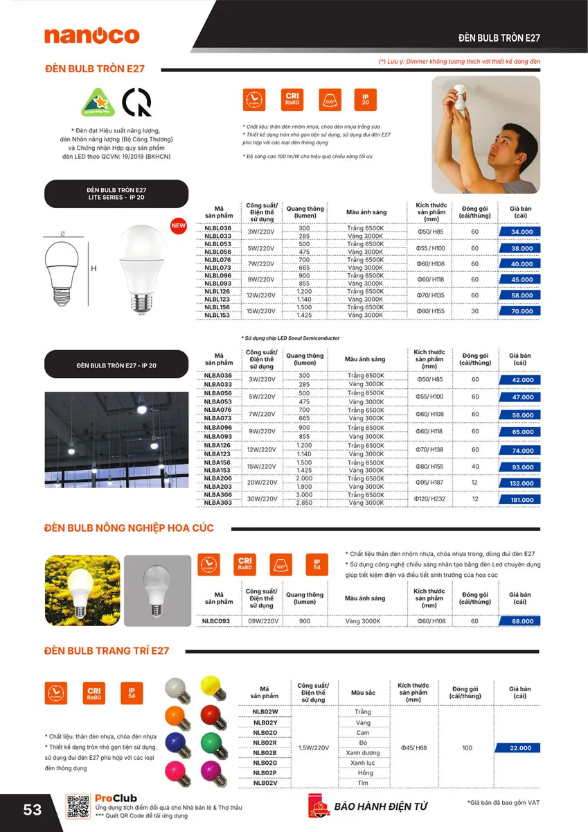 Catalogue Bảng giá Panasonic 2026 - Trang 54)