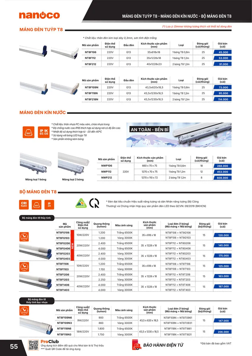 Catalogue Bảng giá Panasonic 2026 - Trang 56)