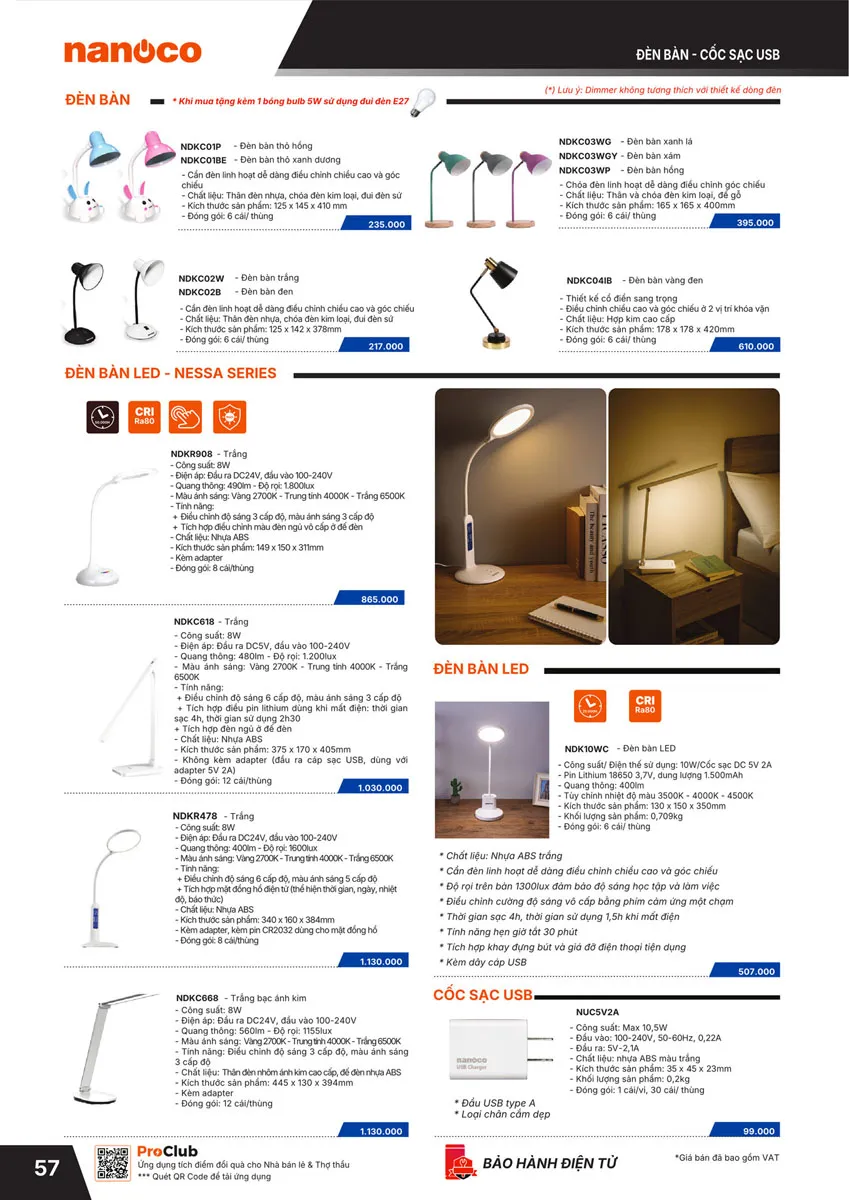 Catalogue Bảng giá Panasonic 2026 - Trang 58)