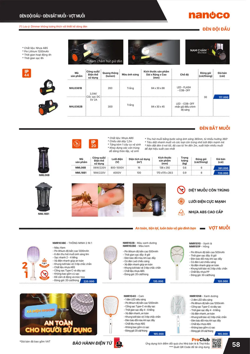 Catalogue Bảng giá Panasonic 2026 - Trang 59)