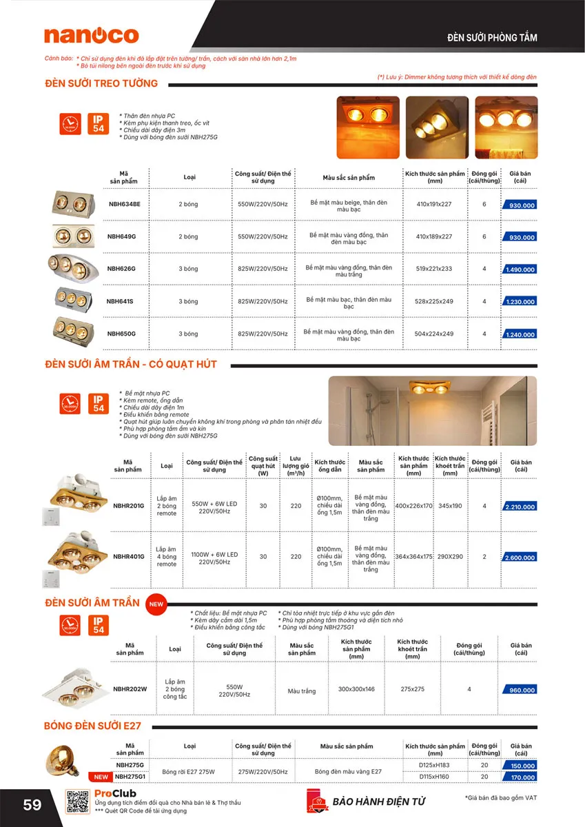 Catalogue Bảng giá Panasonic 2026 - Trang 60)