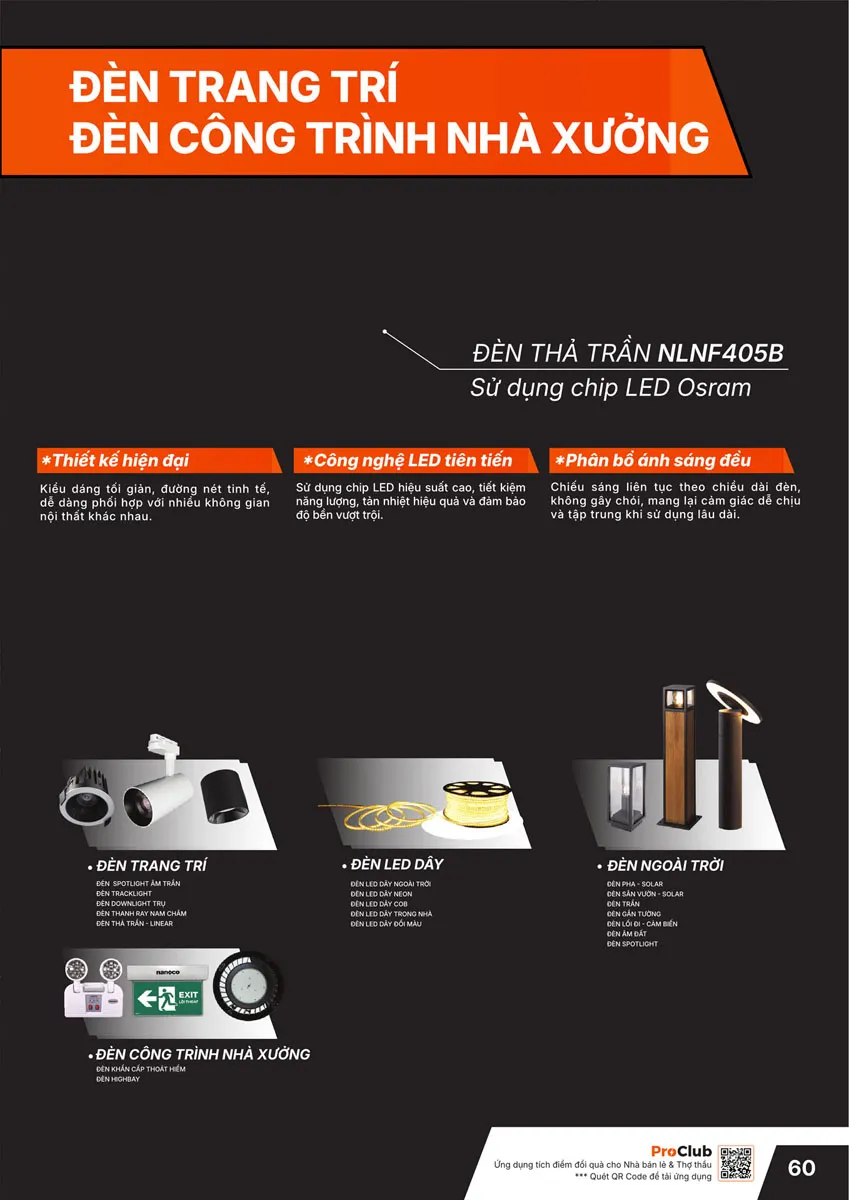 Catalogue Bảng giá Panasonic 2026 - Trang 61)