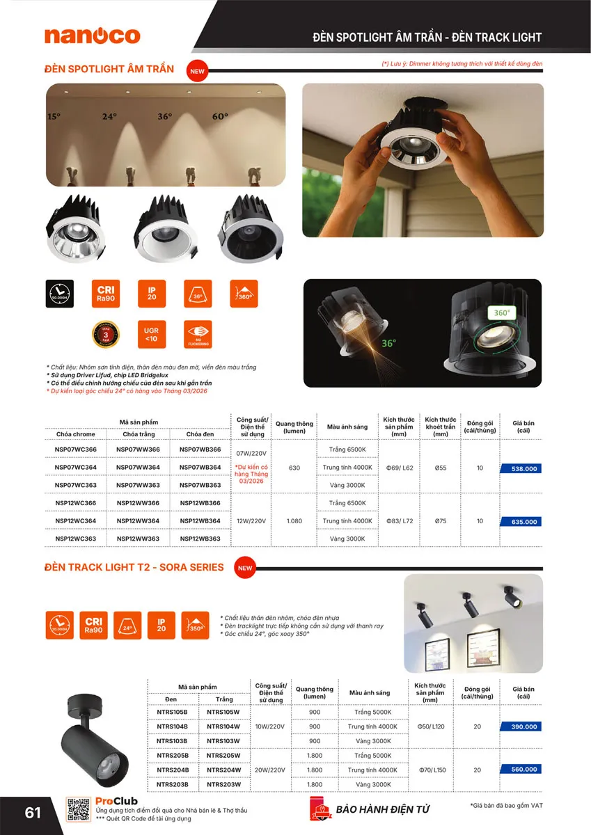 Catalogue Bảng giá Panasonic 2026 - Trang 62)