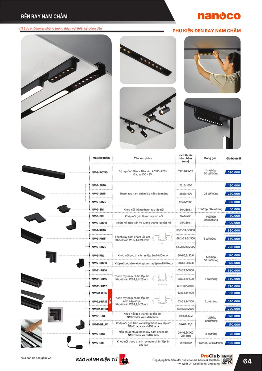 Catalogue Bảng giá Panasonic 2026 - Trang 65)