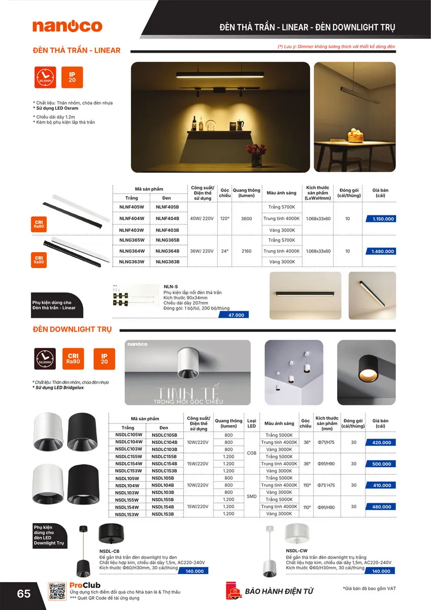 Catalogue Bảng giá Panasonic 2026 - Trang 66)