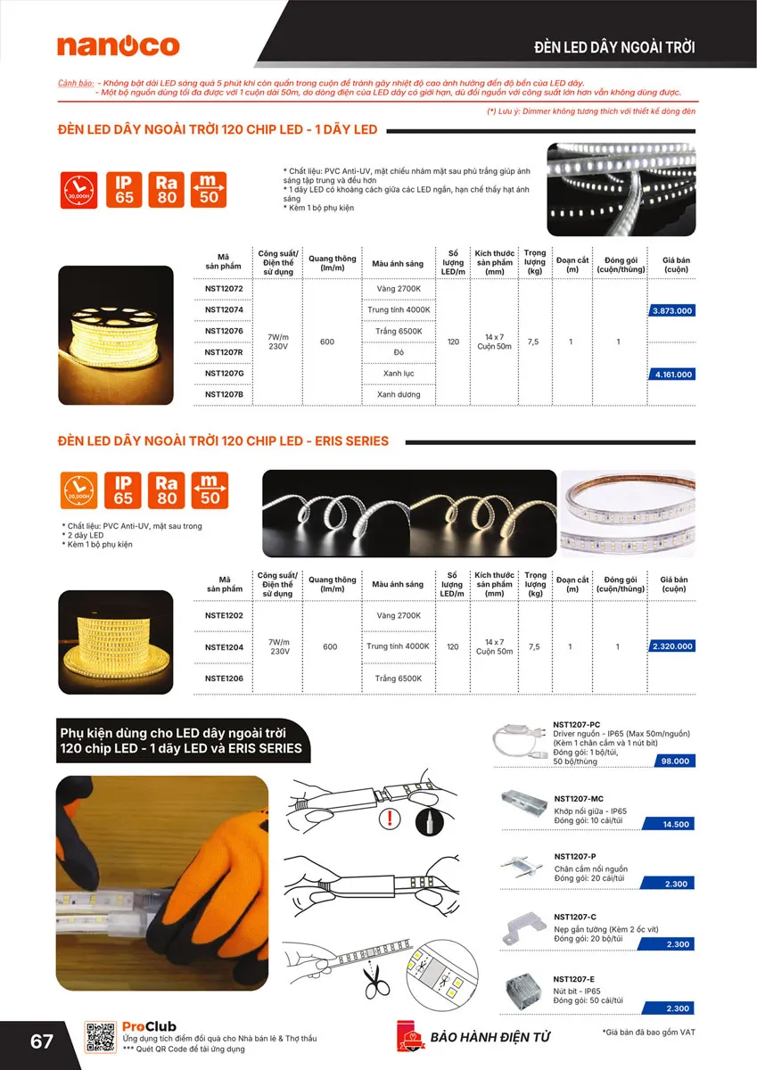 Catalogue Bảng giá Panasonic 2026 - Trang 68)