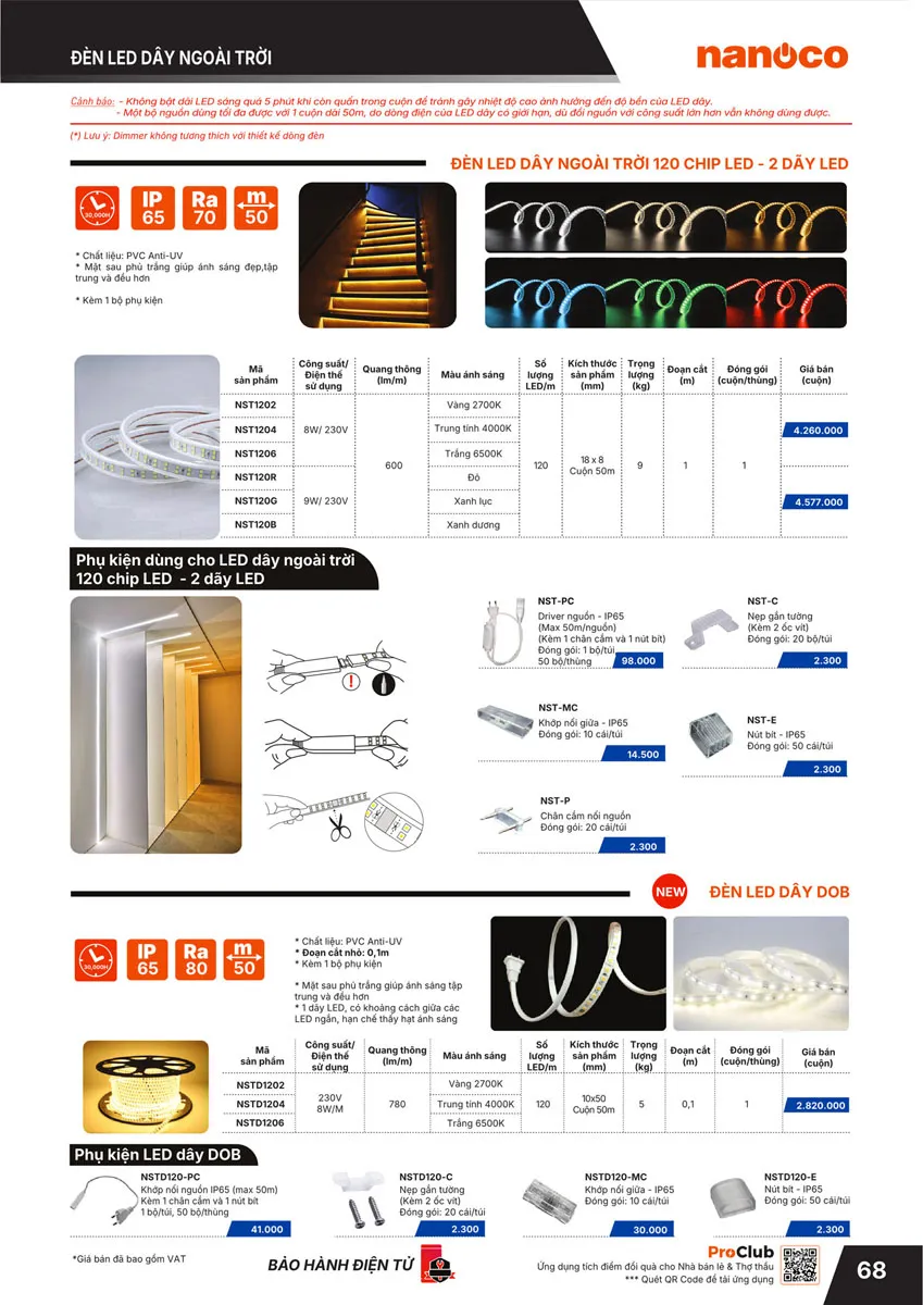 Catalogue Bảng giá Panasonic 2026 - Trang 69)