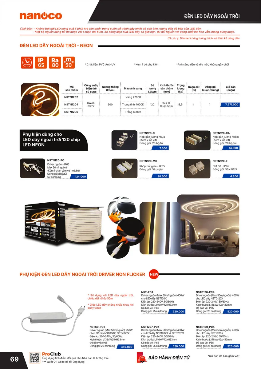 Catalogue Bảng giá Panasonic 2026 - Trang 70)