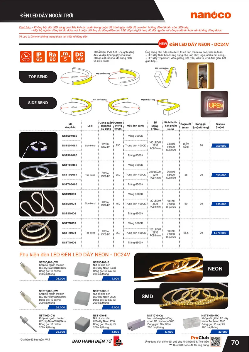 Catalogue Bảng giá Panasonic 2026 - Trang 71)