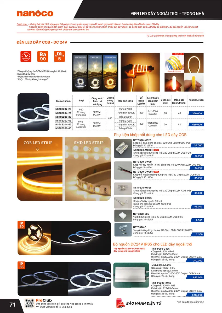 Catalogue Bảng giá Panasonic 2026 - Trang 72)