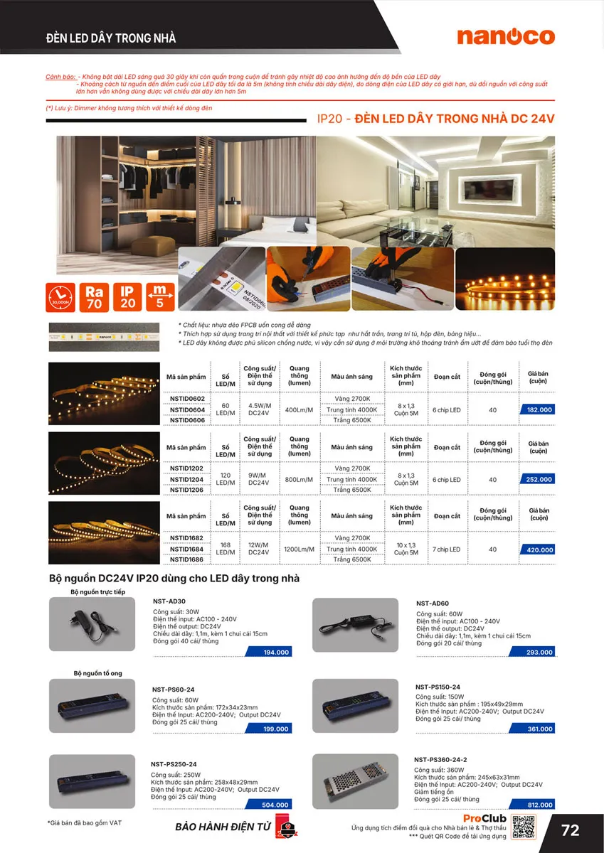 Catalogue Bảng giá Panasonic 2026 - Trang 73)