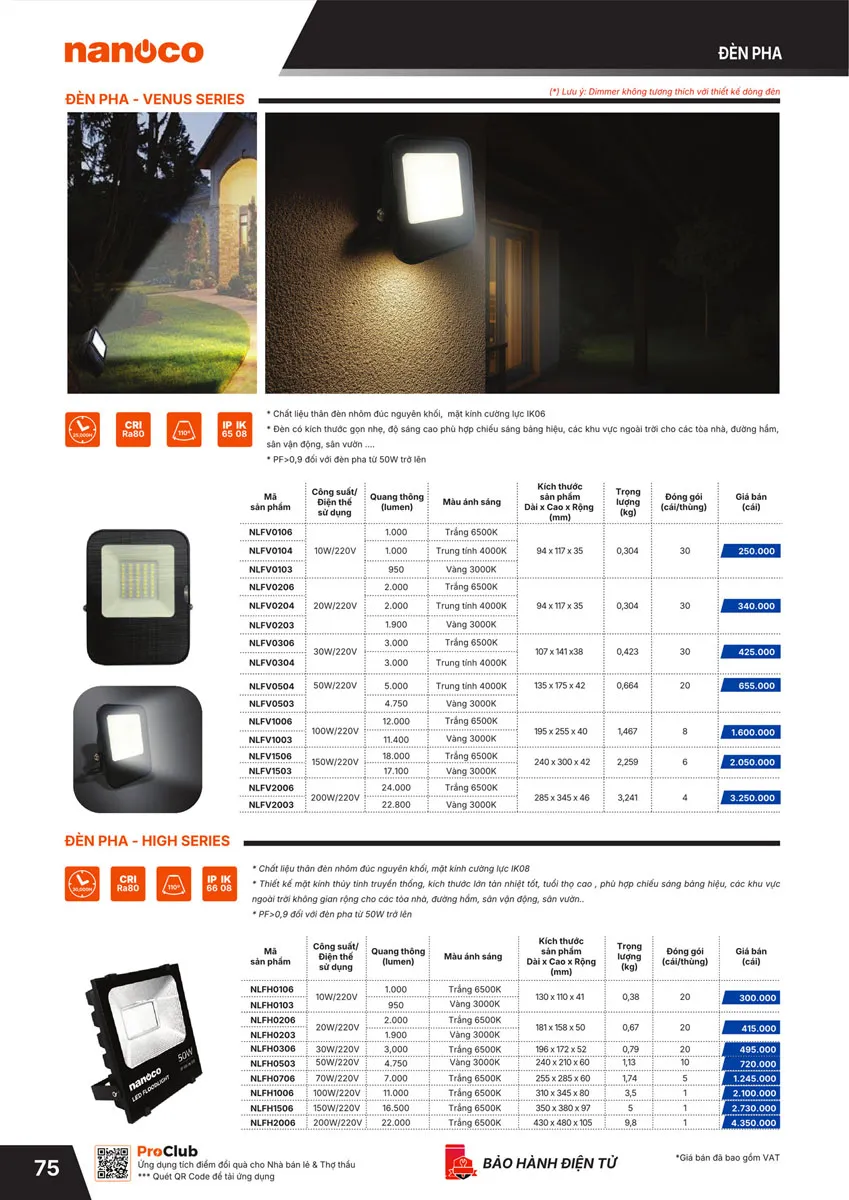 Catalogue Bảng giá Panasonic 2026 - Trang 76)