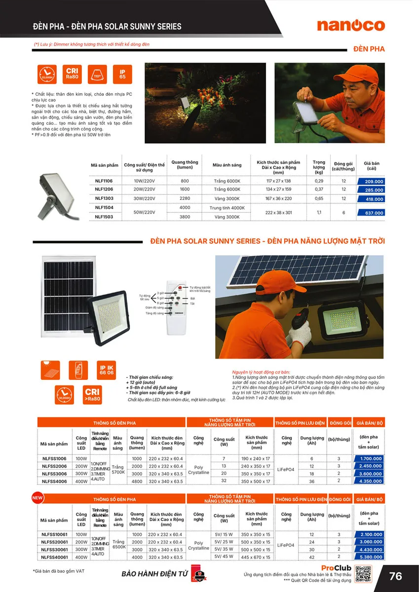 Catalogue Bảng giá Panasonic 2026 - Trang 77)