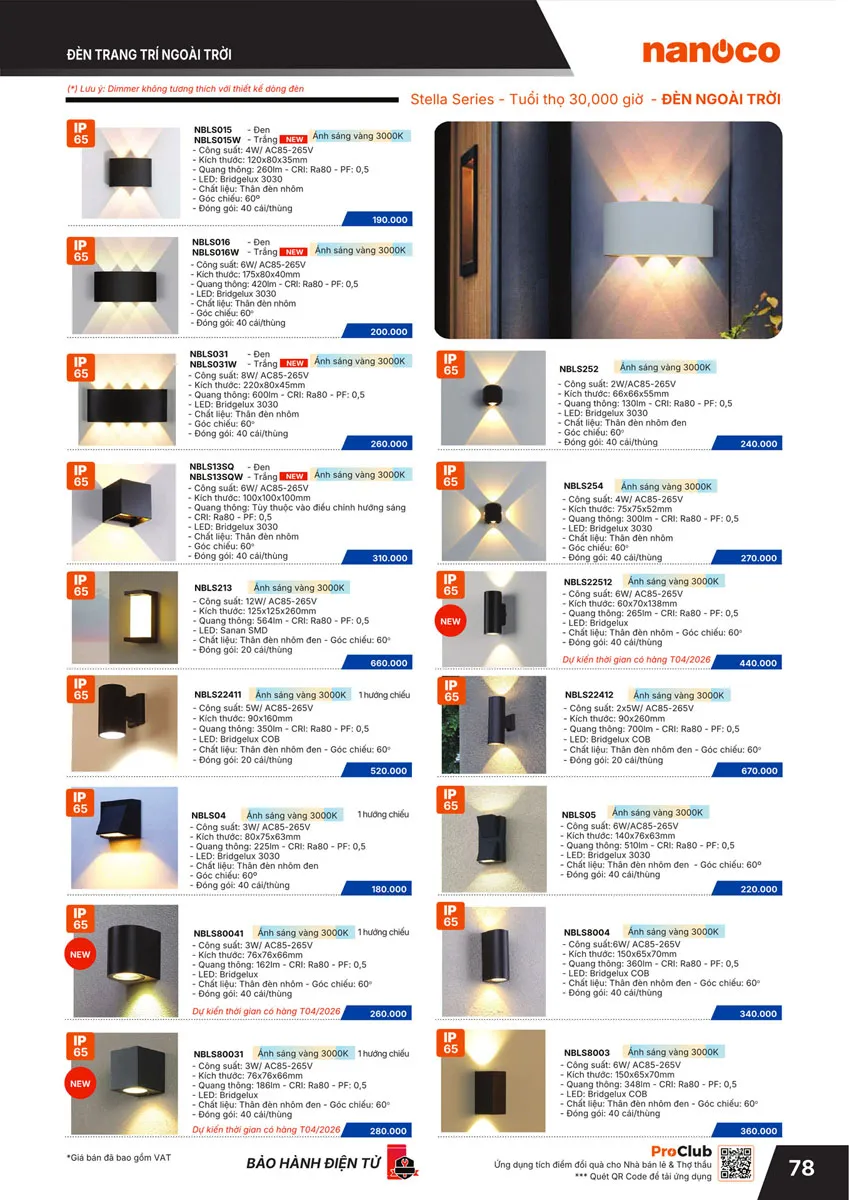 Catalogue Bảng giá Panasonic 2026 - Trang 79)