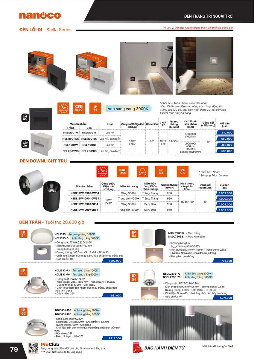 Catalogue Bảng giá Panasonic 2026 - Trang 80)
