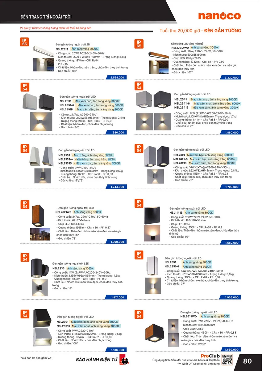 Catalogue Bảng giá Panasonic 2026 - Trang 81)