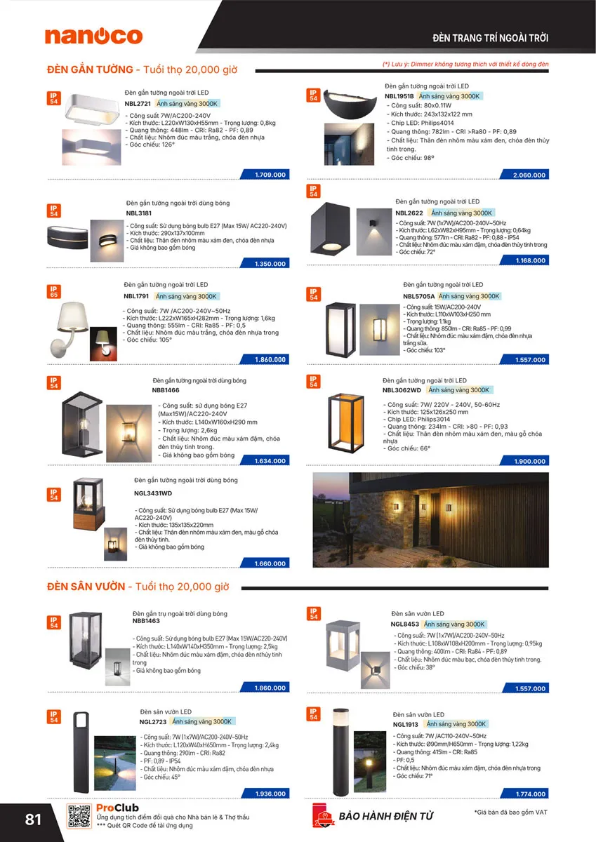 Catalogue Bảng giá Panasonic 2026 - Trang 82)