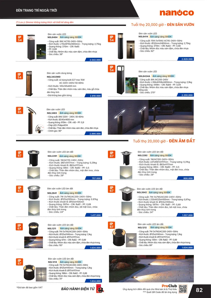 Catalogue Bảng giá Panasonic 2026 - Trang 83)