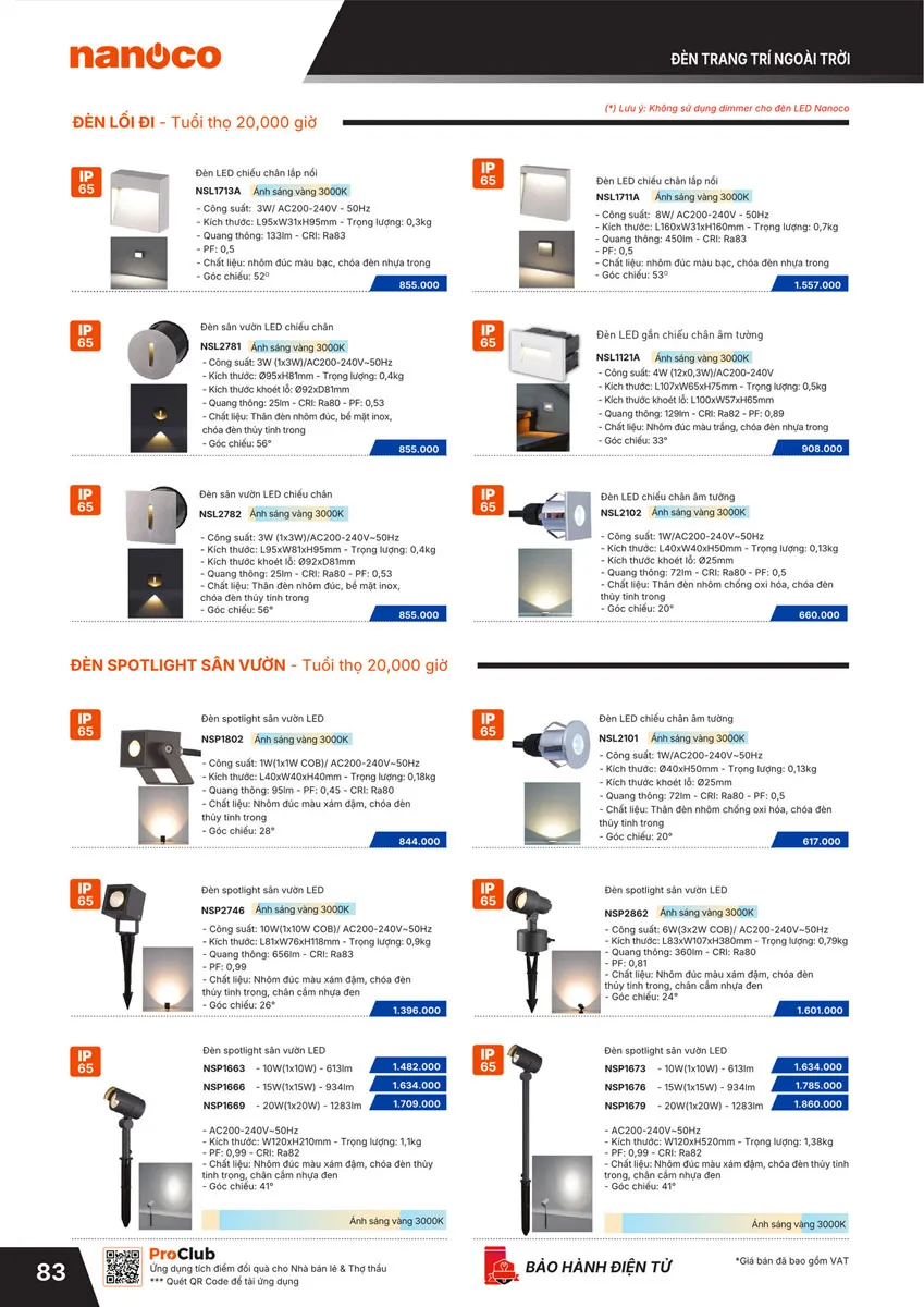 Catalogue Bảng giá Panasonic 2026 - Trang 84)