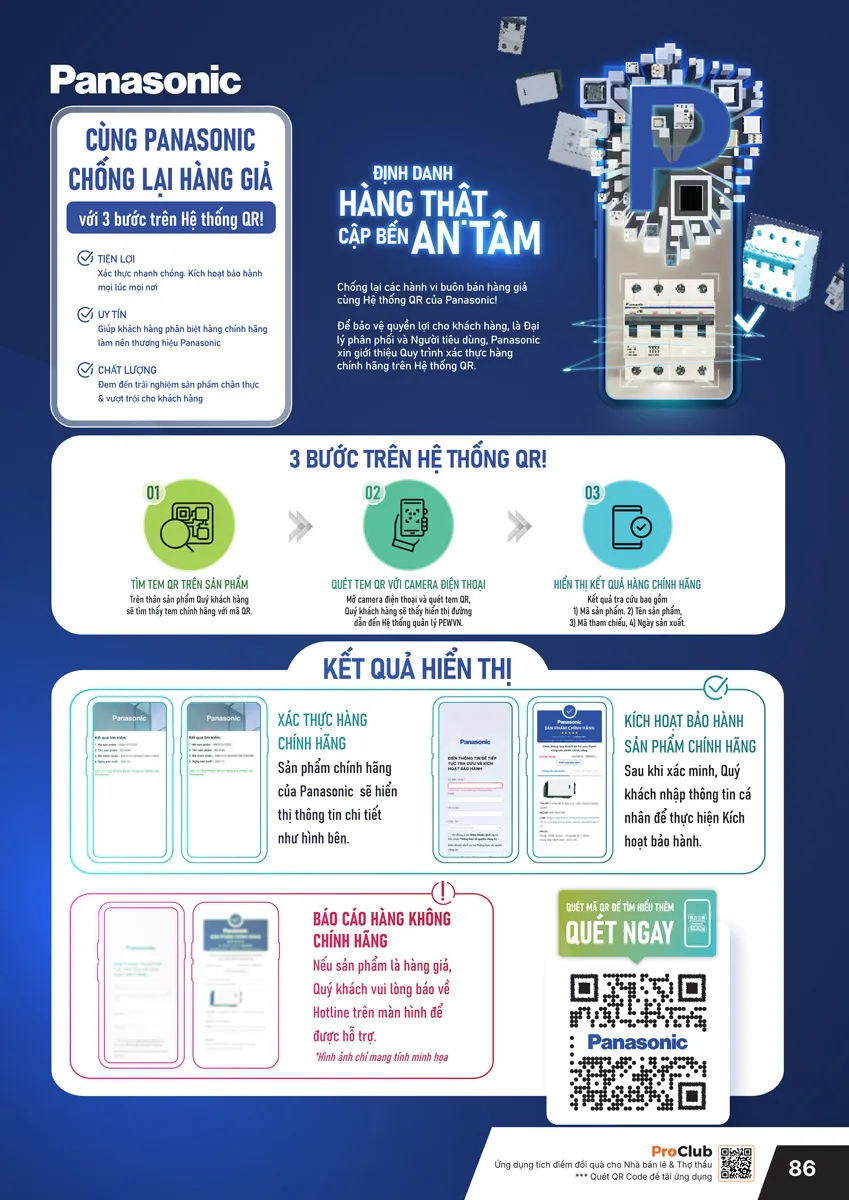 Catalogue Bảng giá Panasonic 2026 - Trang 87)