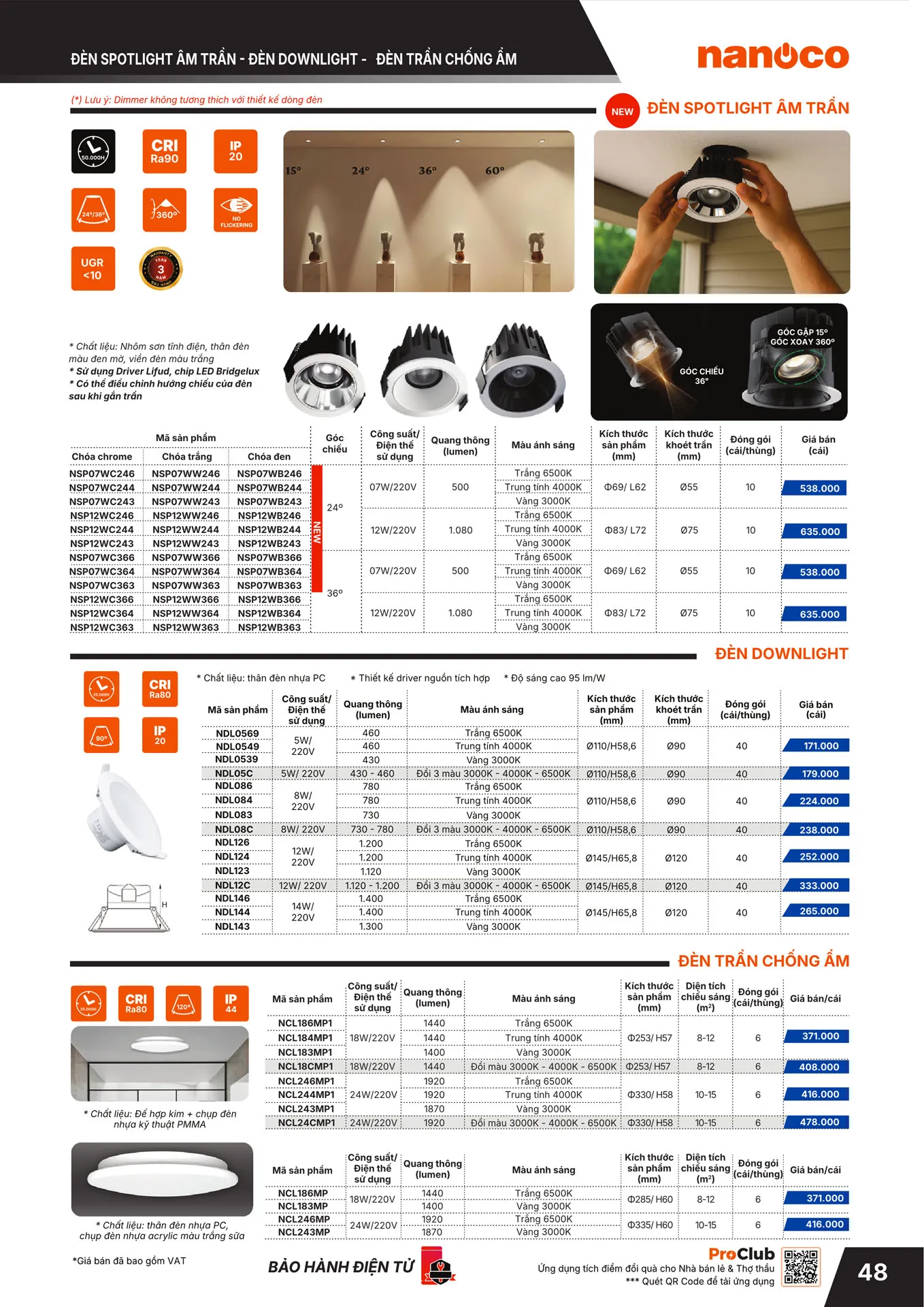Bảng Giá Panasonic 2026 - Trang 49)