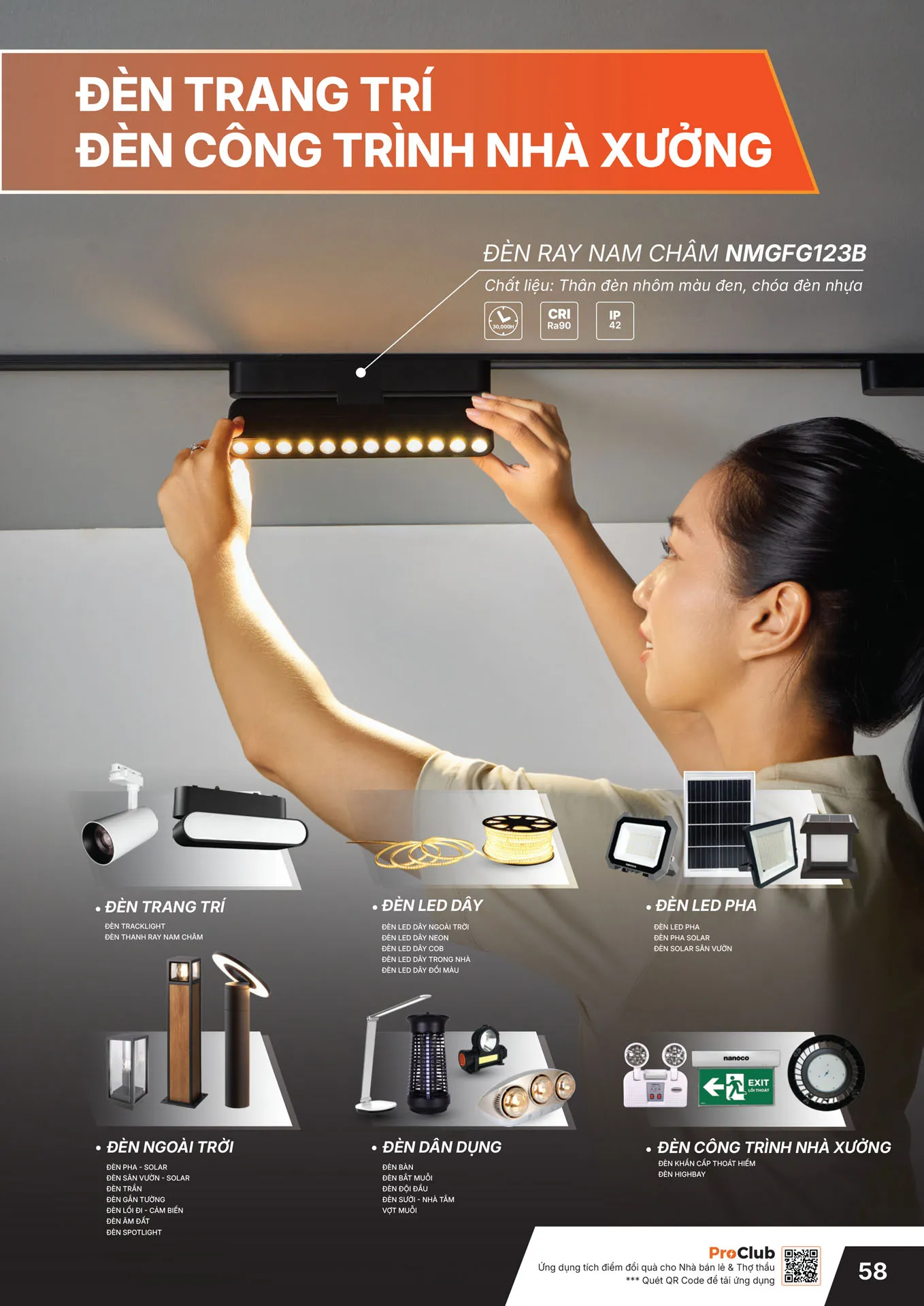 Bảng Giá Panasonic 2026 - Trang 59)