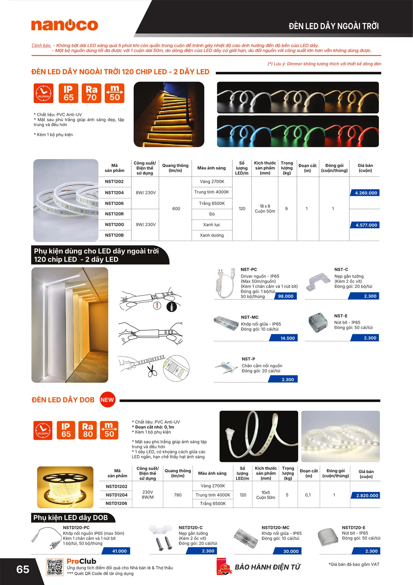 Bảng Giá Panasonic 2026 - Trang 66)