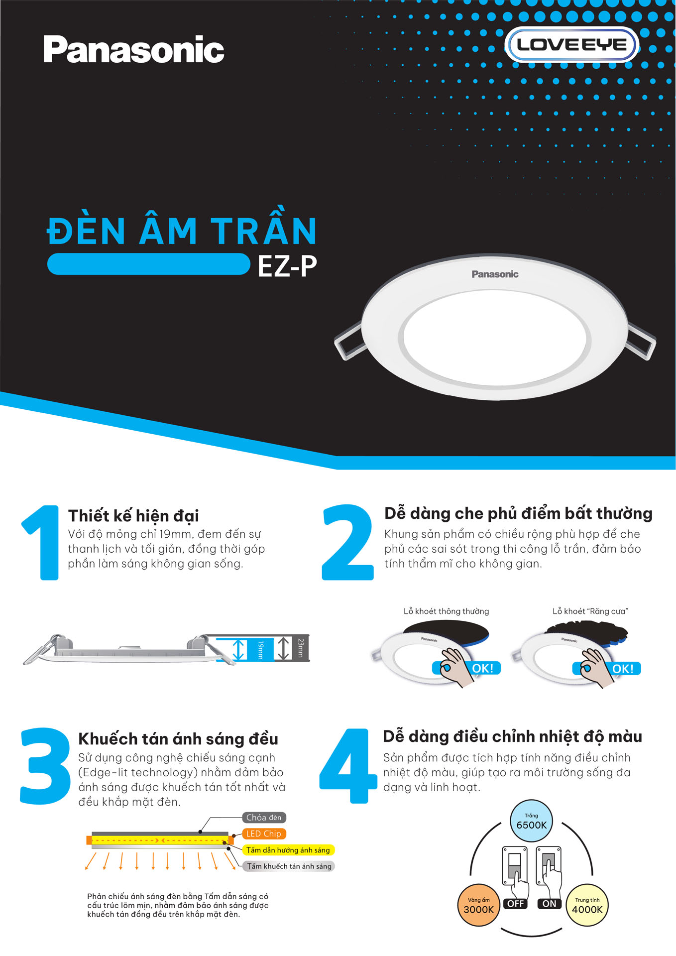 Catalogue Đèn LED Panasonic 2026 - Trang 24)