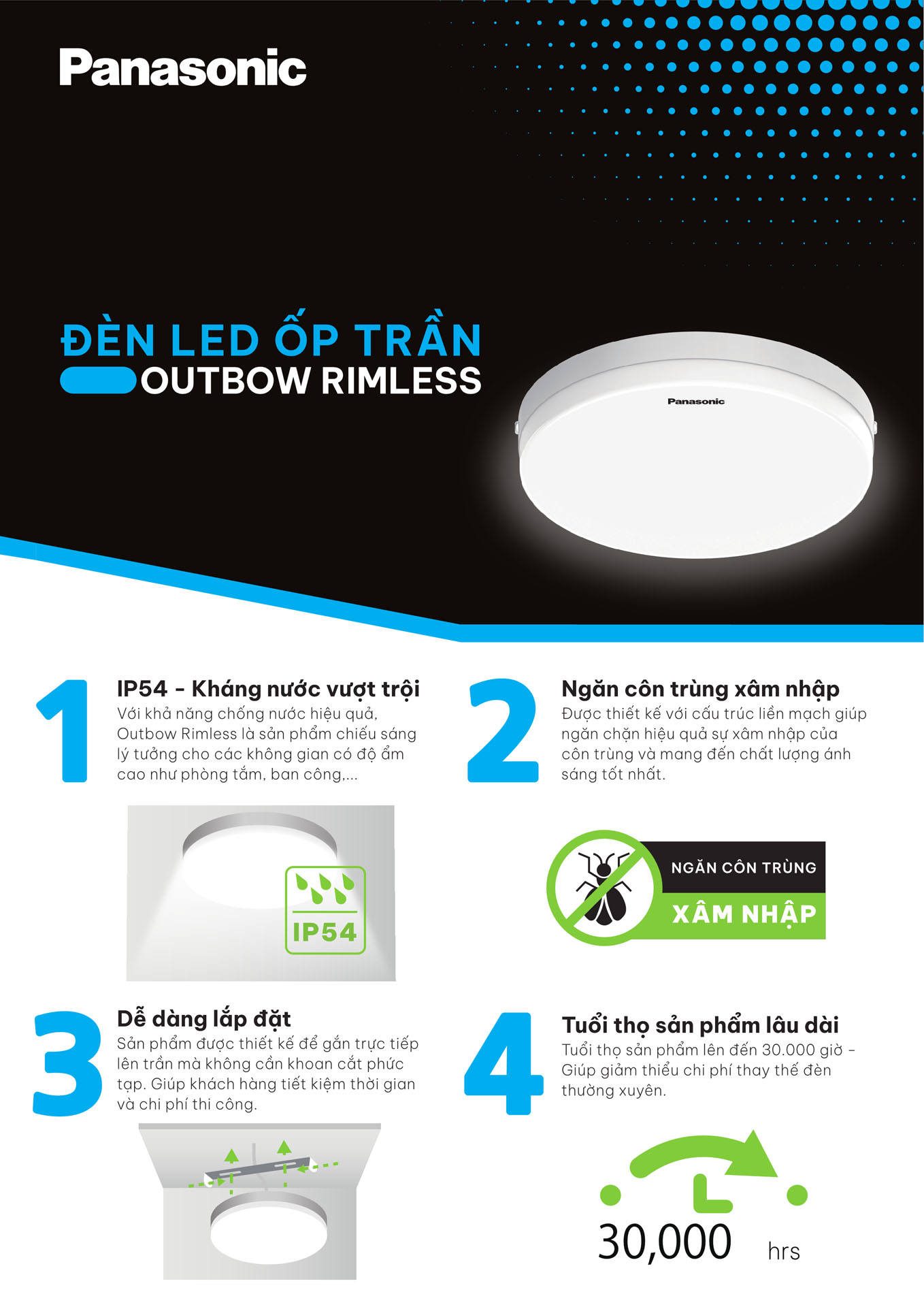 Catalogue Đèn LED Panasonic 2026 - Trang 26)