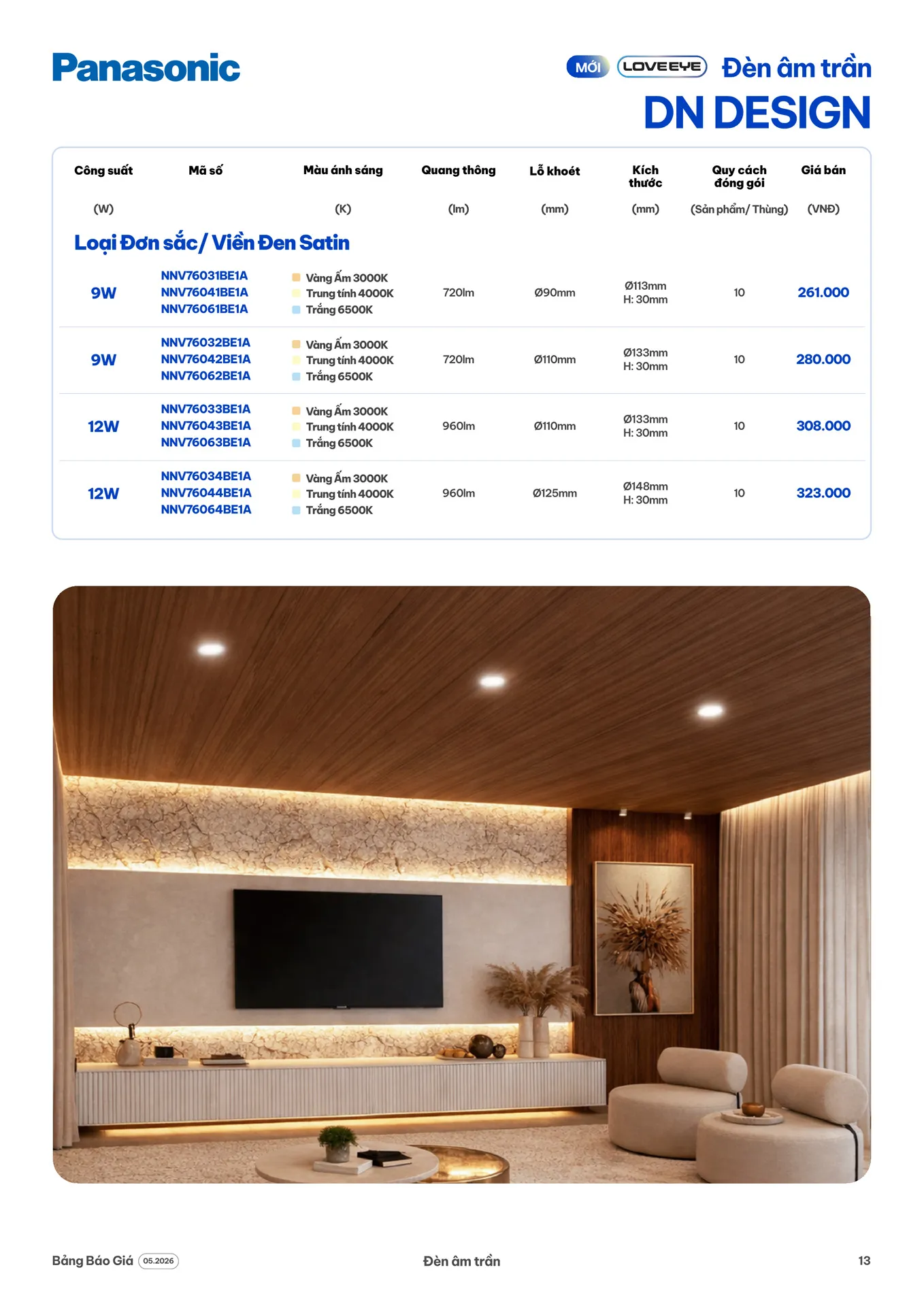Catalogue Đèn LED Panasonic 2026 - Trang 13)