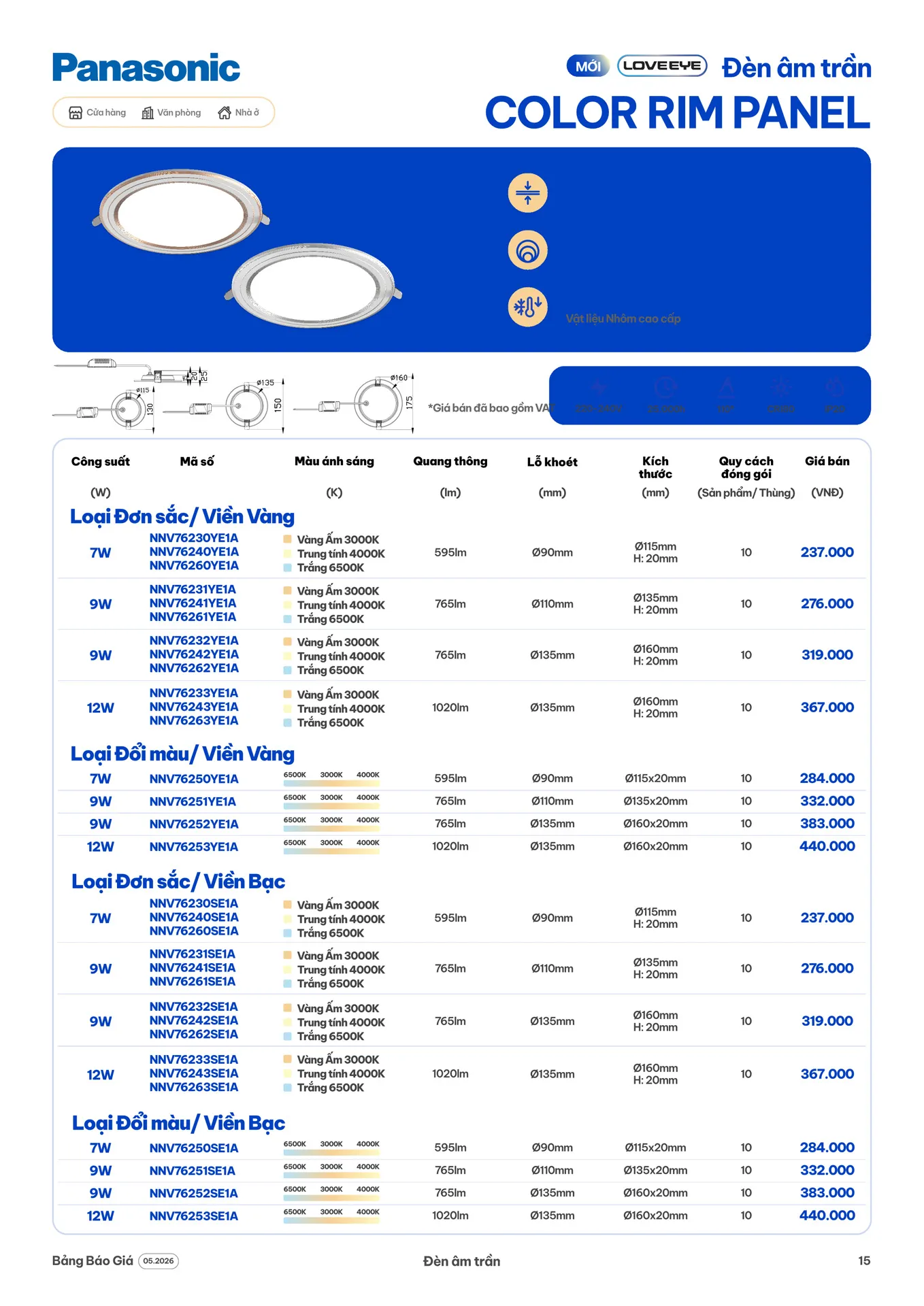 Catalogue Đèn LED Panasonic 2026 - Trang 15)