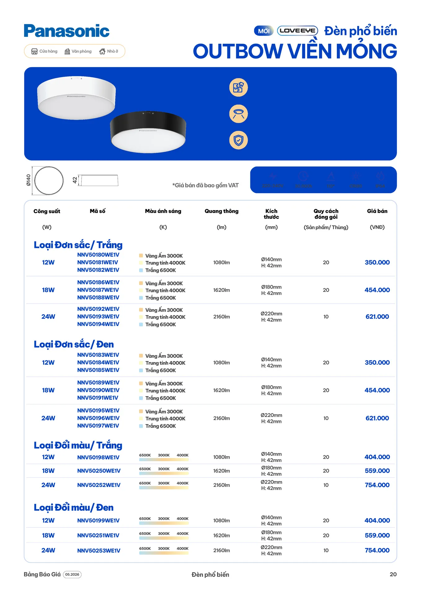 Catalogue Đèn LED Panasonic 2026 - Trang 20)
