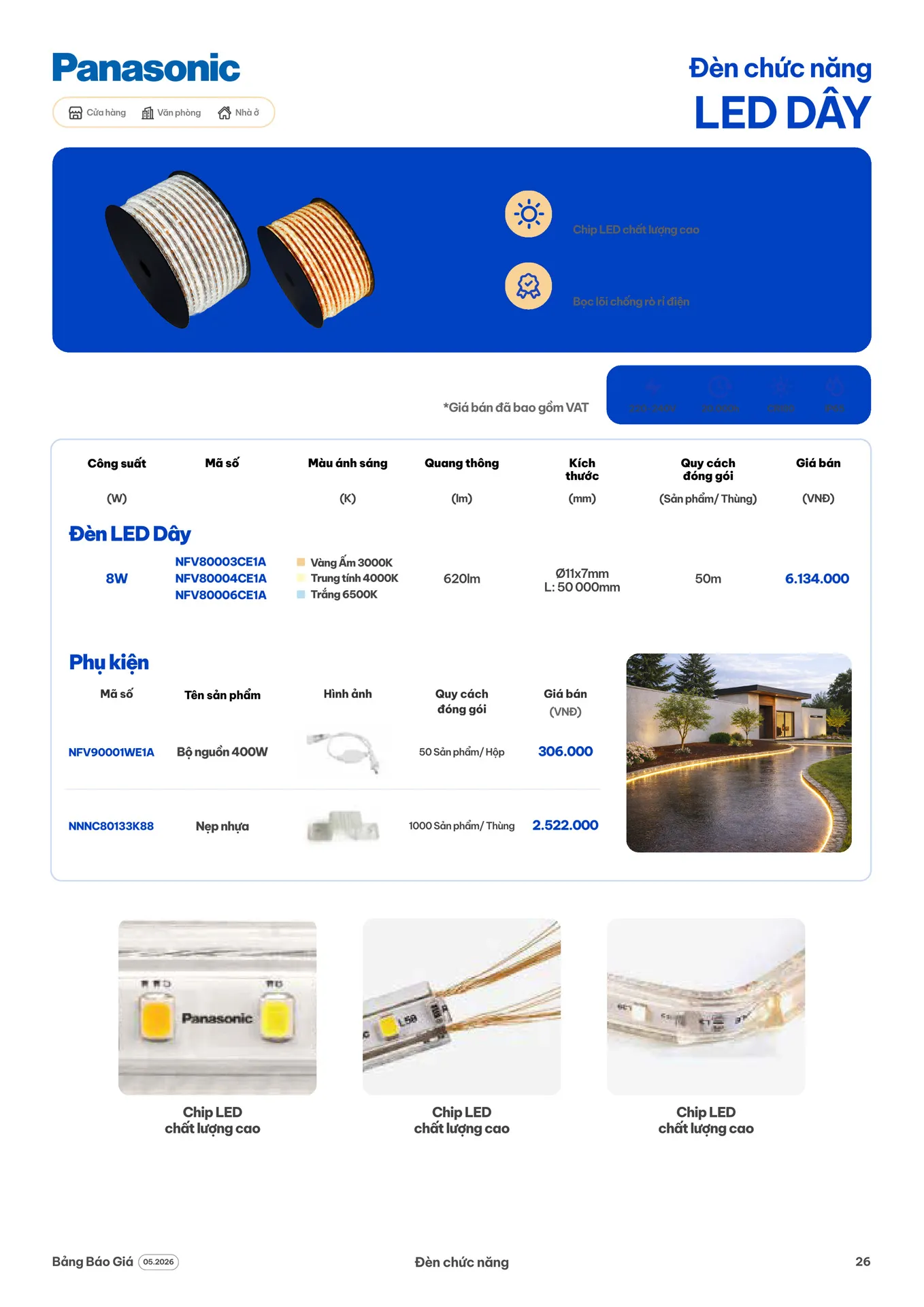 Catalogue Đèn LED Panasonic 2026 - Trang 26)