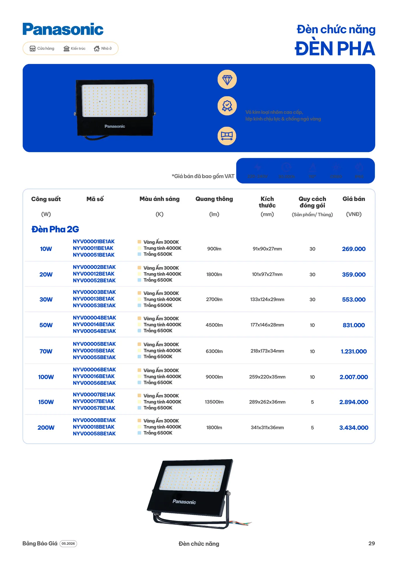 Catalogue Đèn LED Panasonic 2026 - Trang 29)