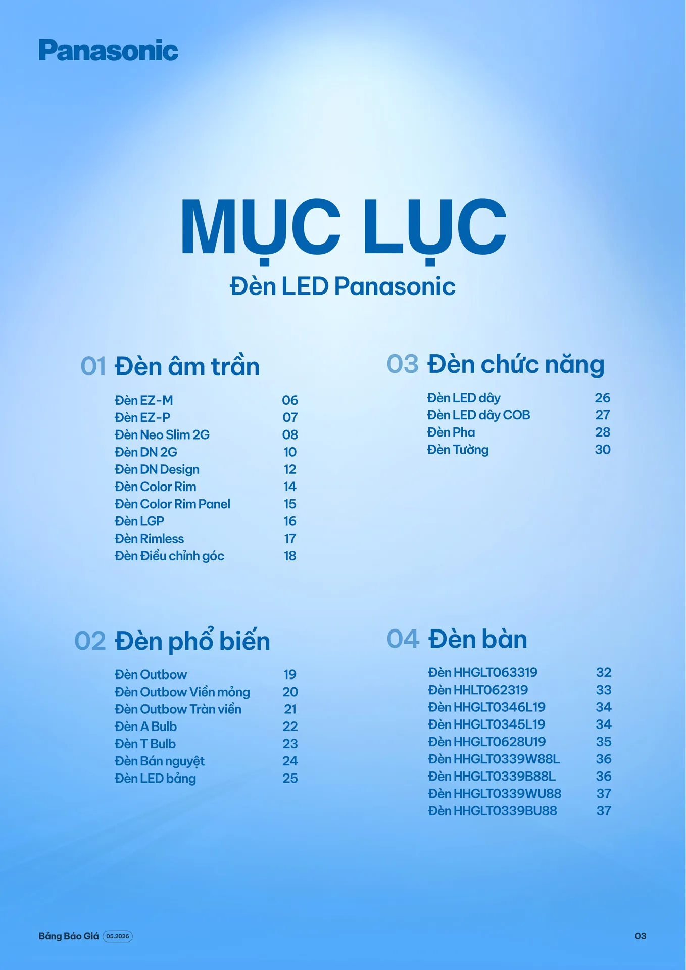 Catalogue Đèn LED Panasonic 2026 - Trang 3)