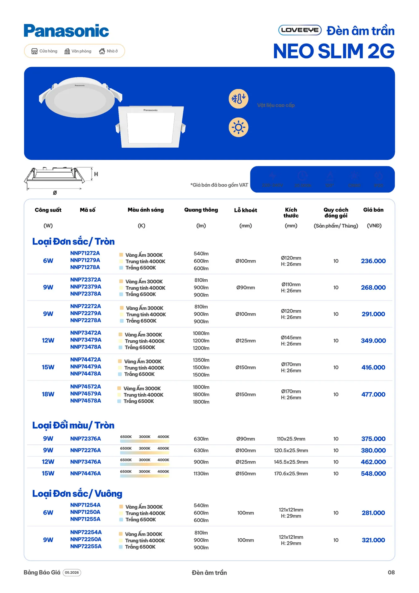 Catalogue Đèn LED Panasonic 2026 - Trang 8)