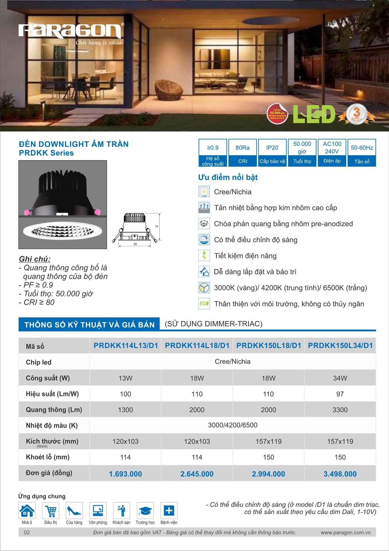 Catalogue Bảng Giá Đèn Led PARAGON 2026 - Trang 3