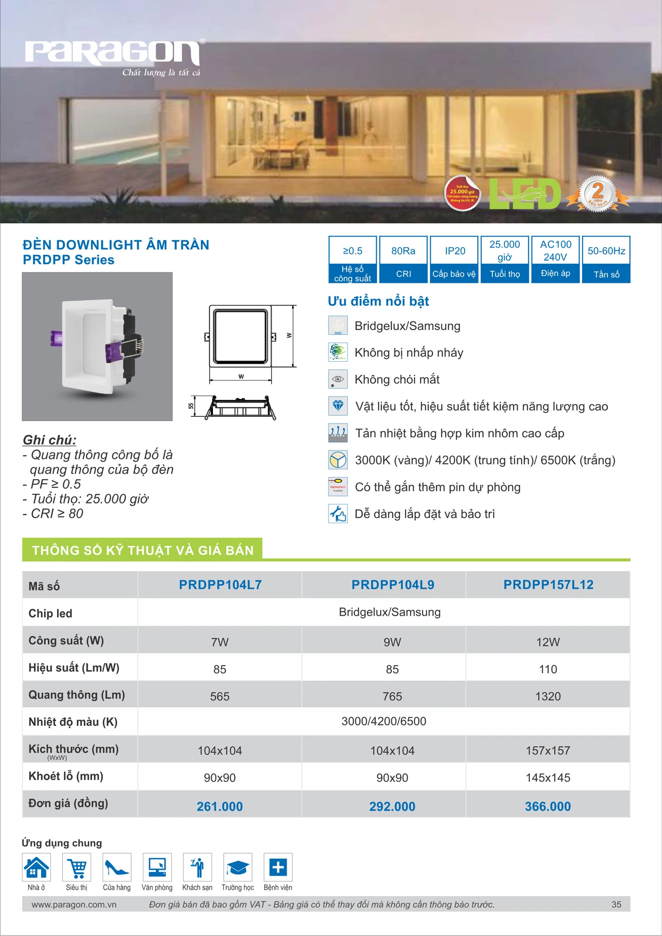 Catalogue Bảng Giá Đèn Led PARAGON 2026 - Trang 36