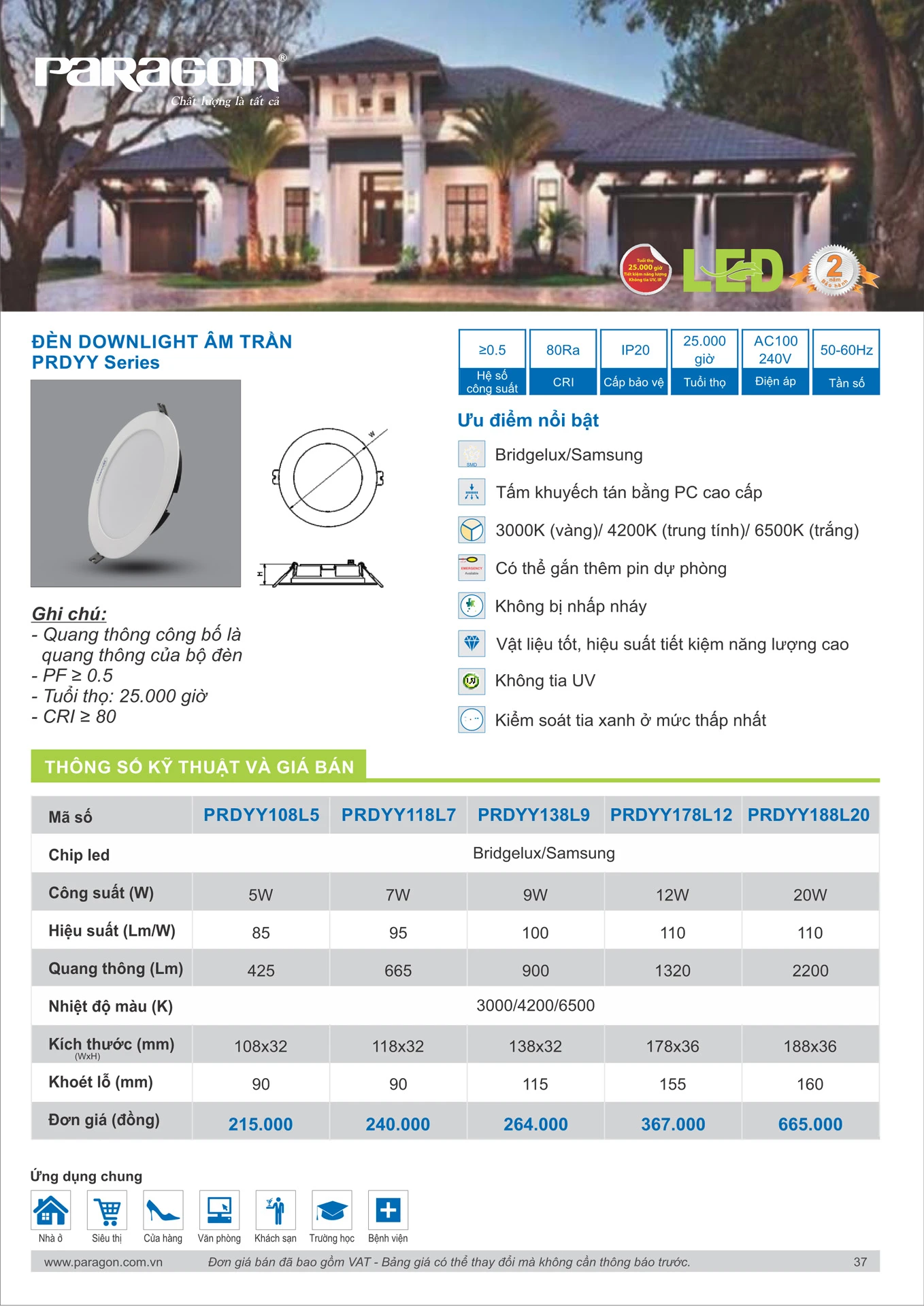Catalogue Bảng Giá Đèn Led PARAGON 2026 - Trang 38