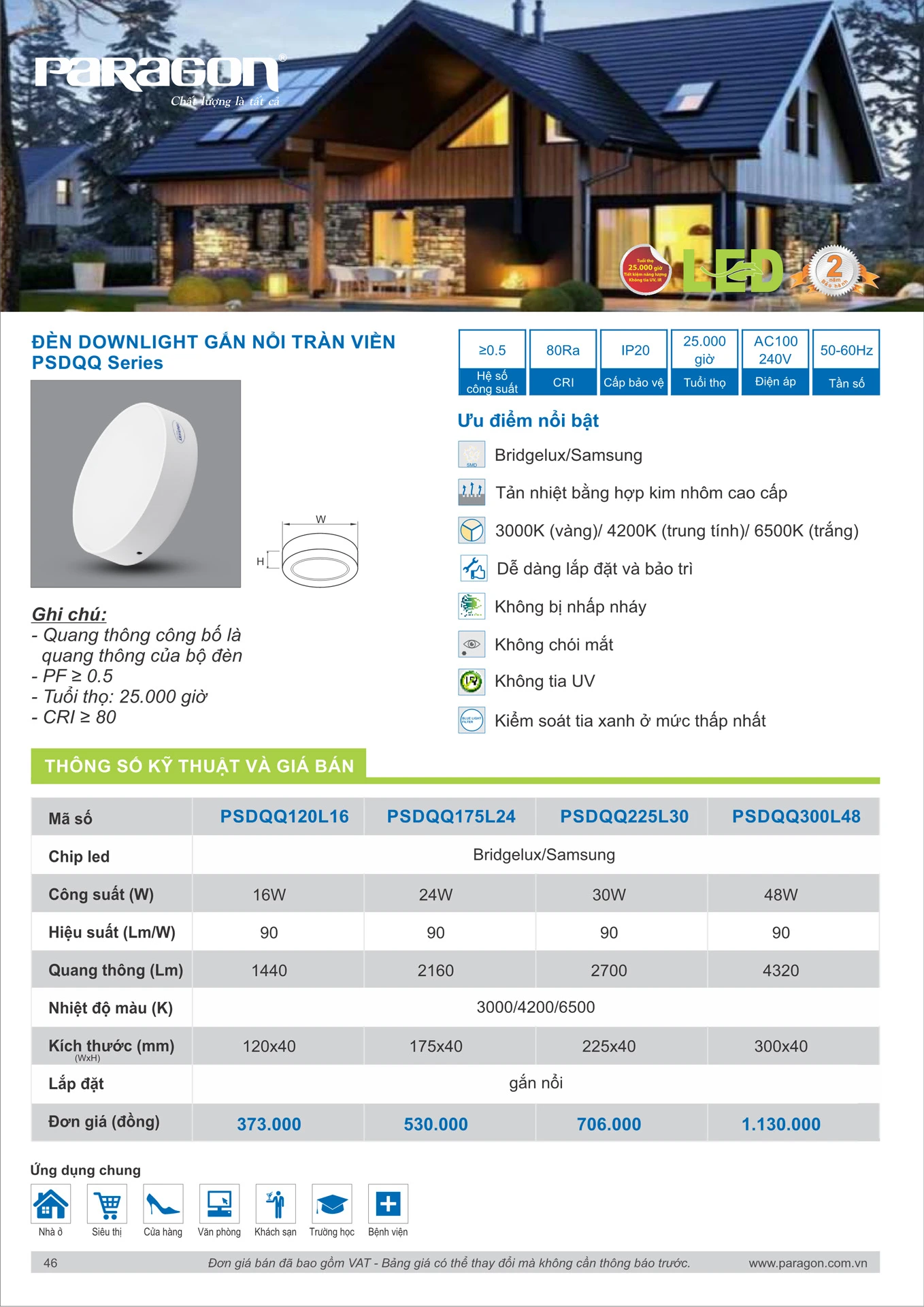 Catalogue Bảng Giá Đèn Led PARAGON 2026 - Trang 47