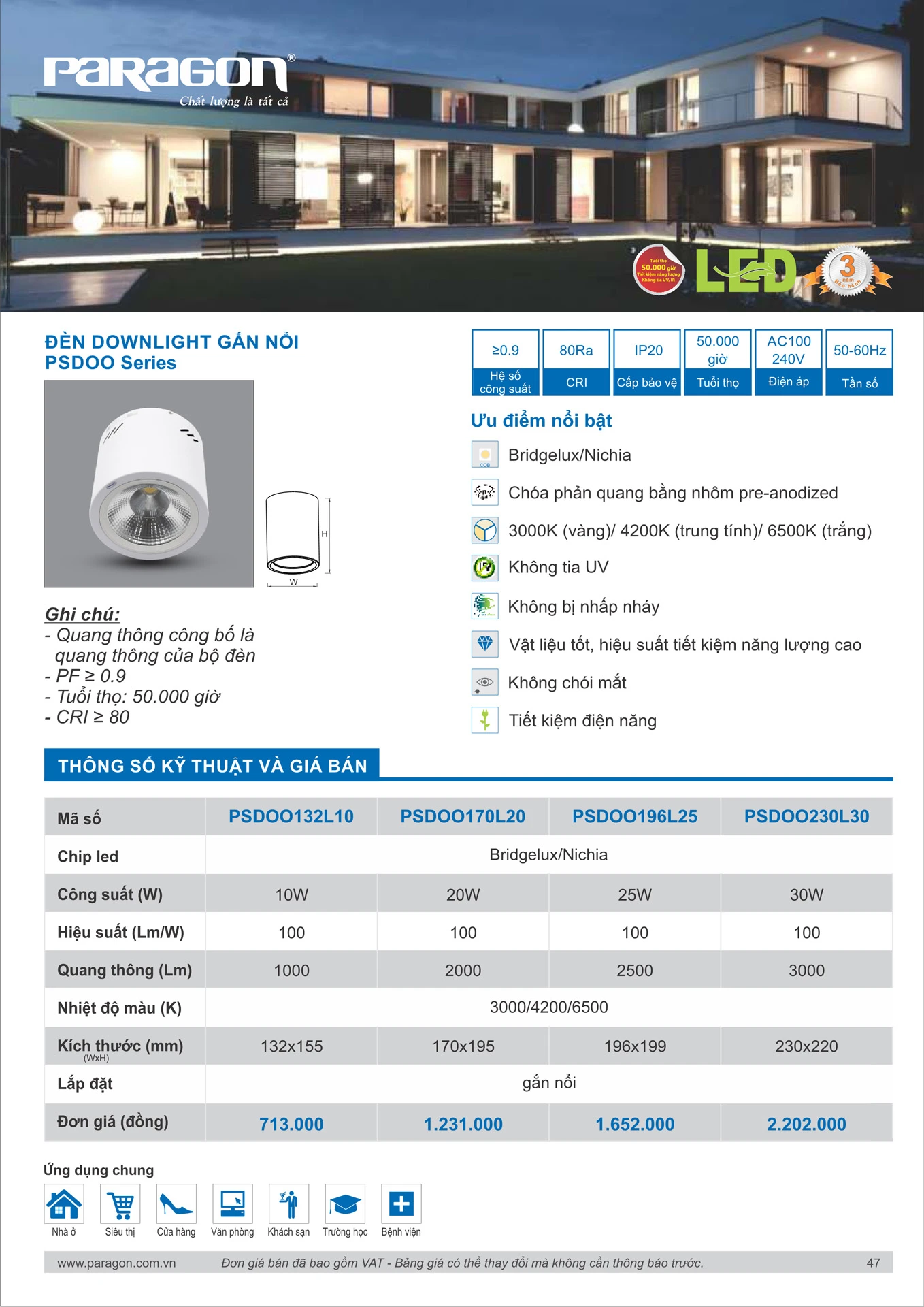 Catalogue Bảng Giá Đèn Led PARAGON 2026 - Trang 48