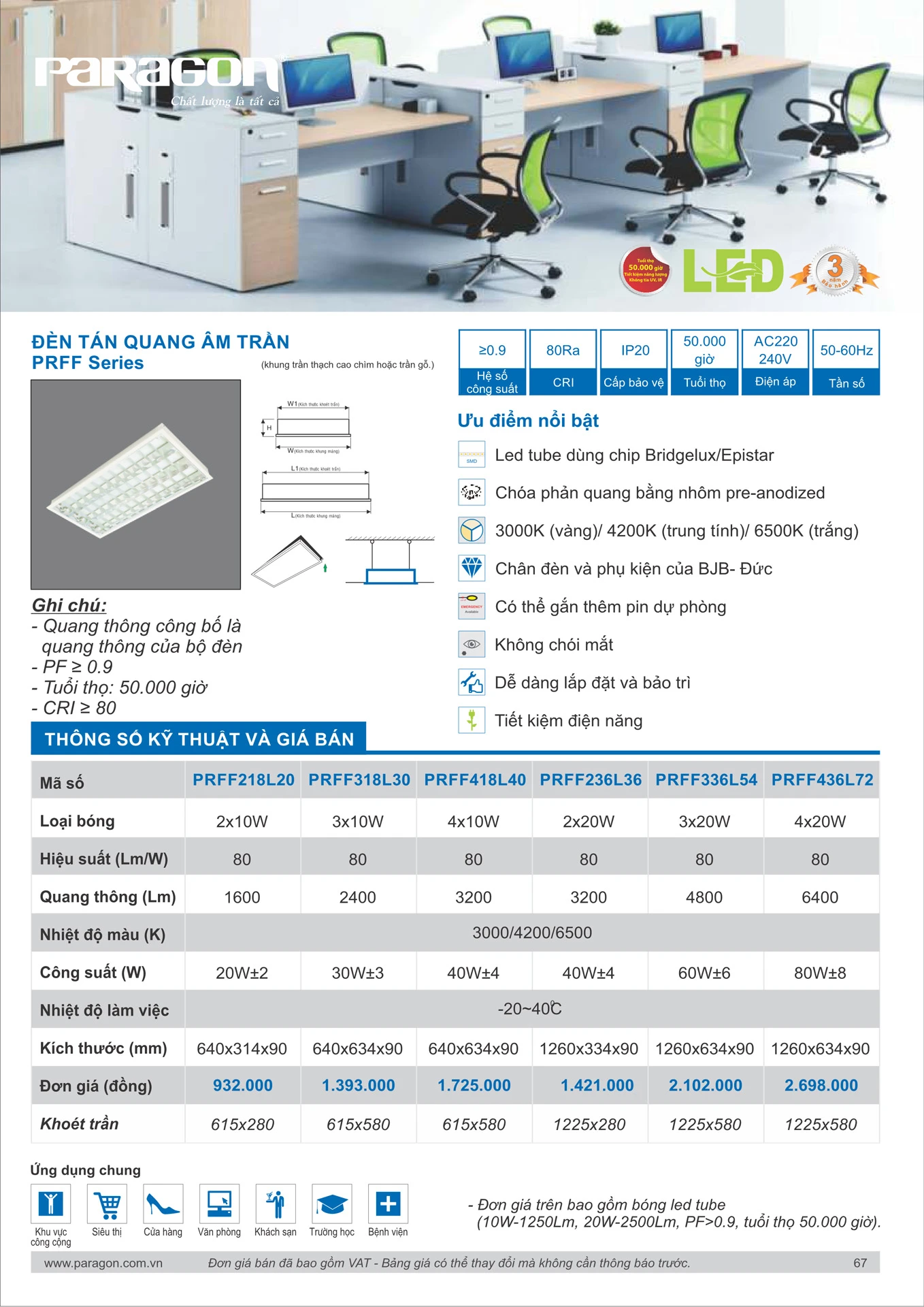 Catalogue Bảng Giá Đèn Led PARAGON 2026 - Trang 68