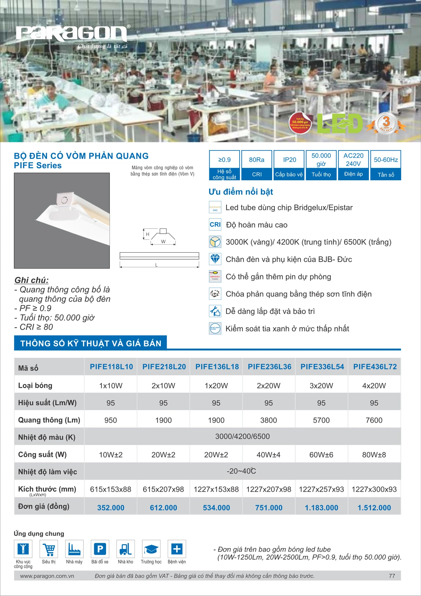 Catalogue Bảng Giá Đèn Led PARAGON 2026 - Trang 78