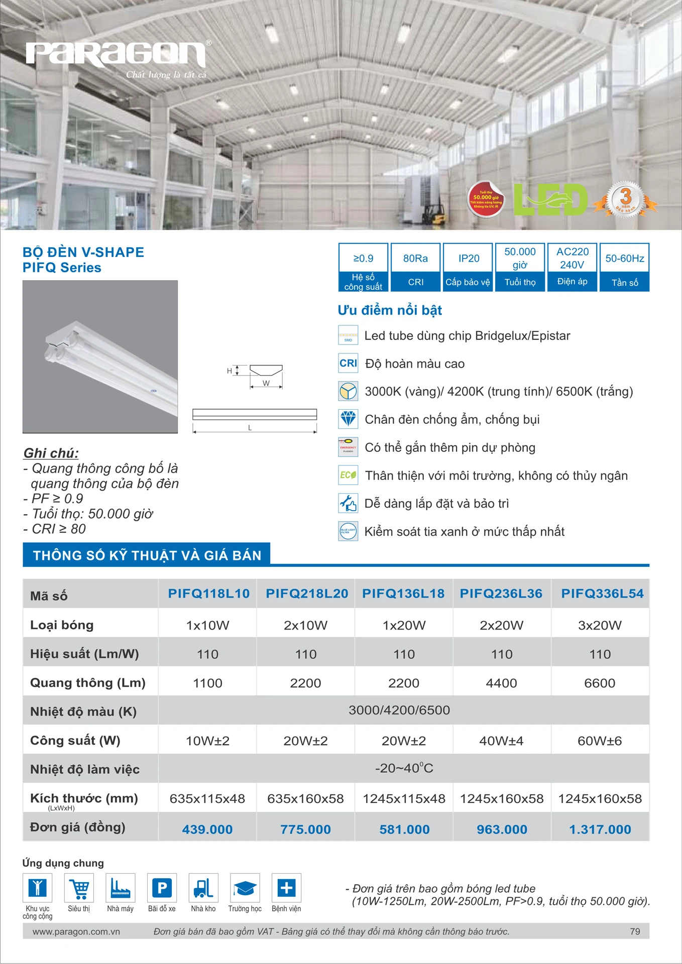 Catalogue Bảng Giá Đèn Led PARAGON 2026 - Trang 80