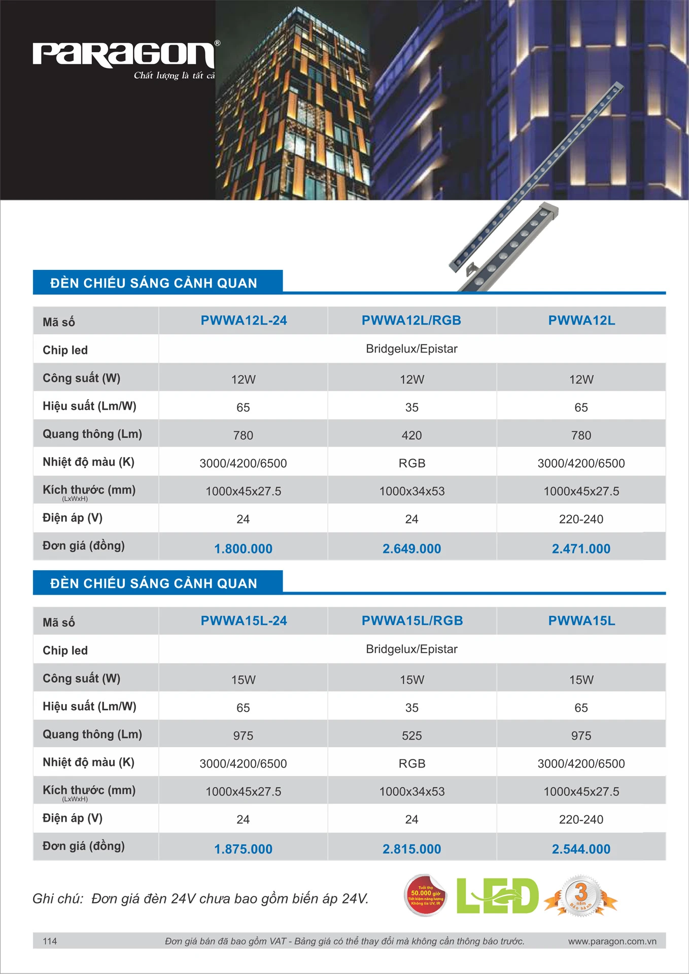 Catalogue Bảng Giá Đèn Led PARAGON 2026 - Trang 115